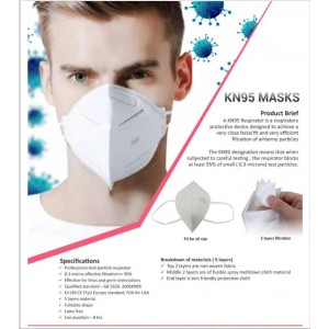 KN95 Mask- Respirator (single)